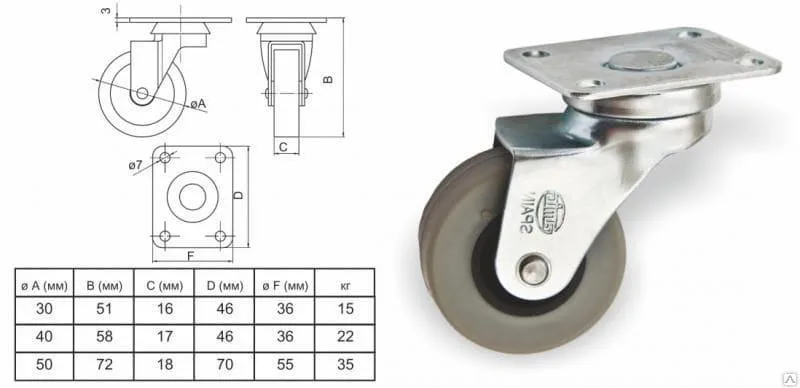 Мебельное колесо д. 30 мм с резиновым ободом от LEMAX — купить в Минске Мебельное колесо д. 30 мм с резиновым ободом от LEMAX — купить в Минске