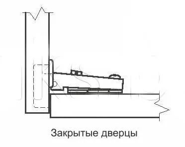 Собранная петля накладная от GTV Петля в собранном виде |