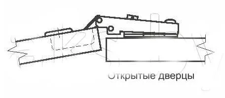 Петля накладная с планкой GTV Петля с планкой |
