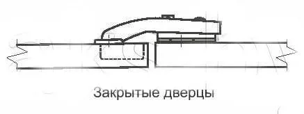 Петля угловая +90° GTV | Купить в Минске | Цена в Беларуси Петля угловая +90° GTV | Купить в Минске | Цена в Беларуси