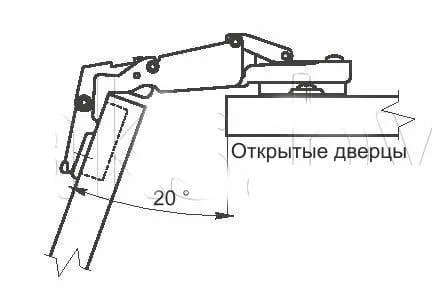 Петля накладная GTV +165 градусов с ответной планкой H-2 45мм без еврошурупа
