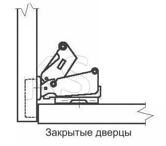 Петля накладная GTV +165 градусов с ответной планкой H-2 45мм без еврошурупа
