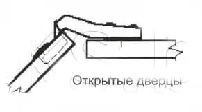 Петля угловая с доводчиком и декоративными накладками GTV.... Изображение петли с декоративными накладками