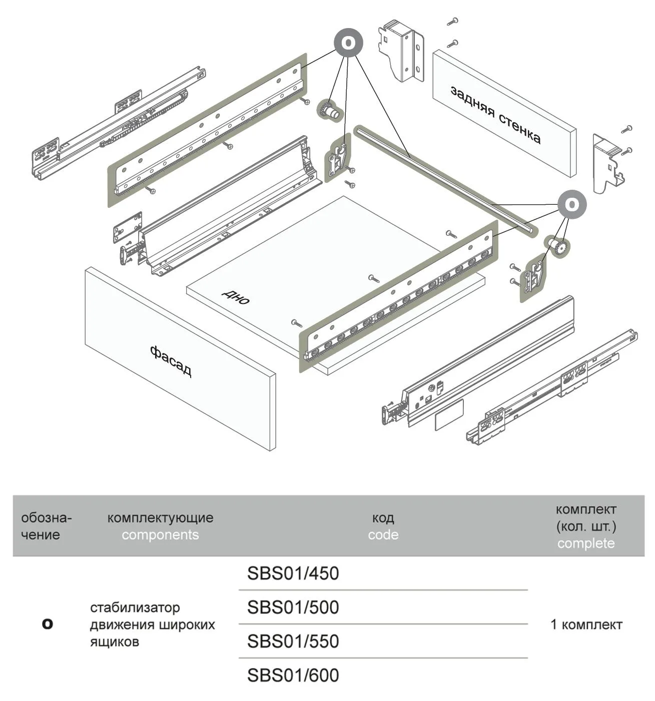 Стабилизатор движения широких ящиков SWIMBOX SBS01/350