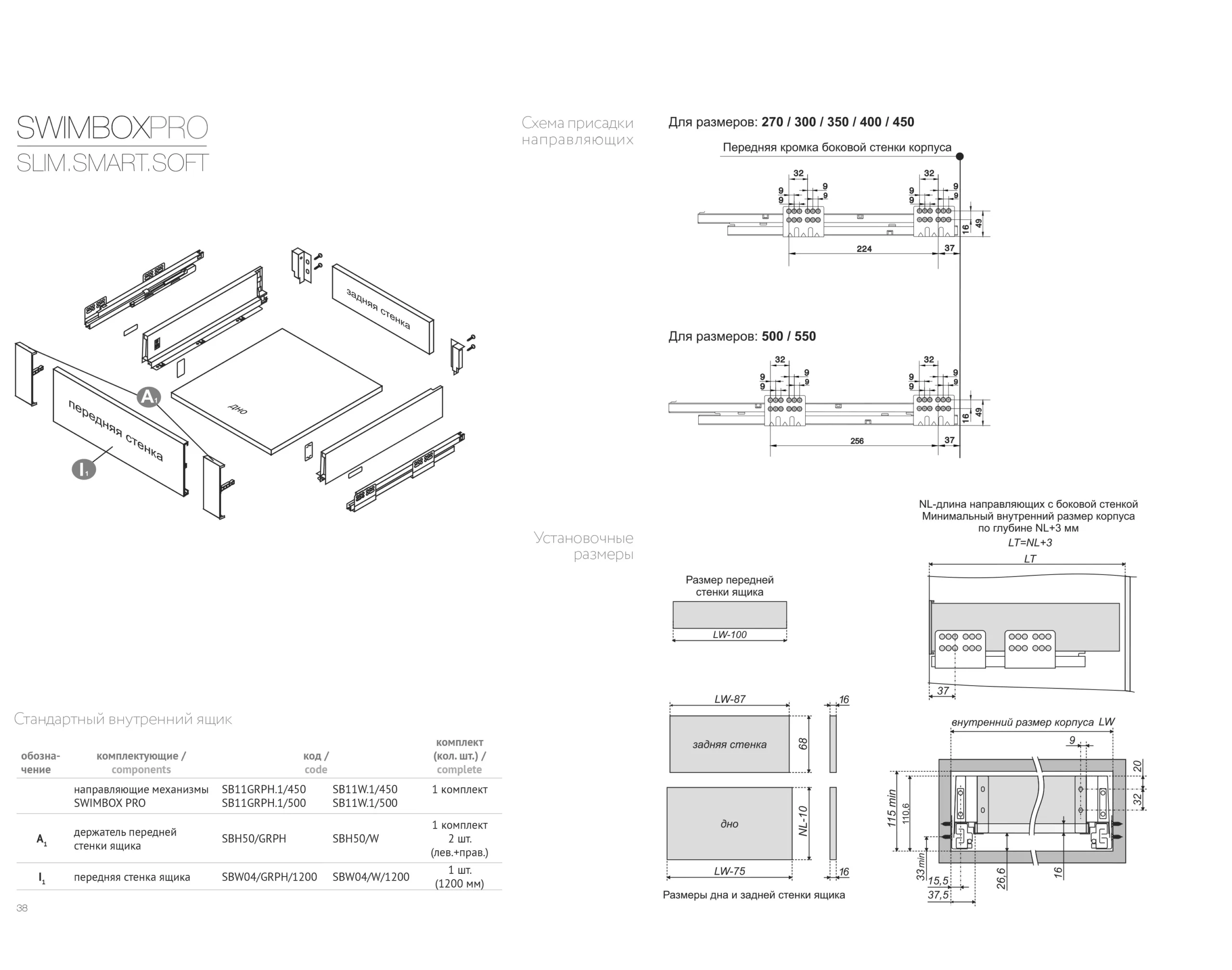 Передняя стенка ящика SBW04/GRPH/1200