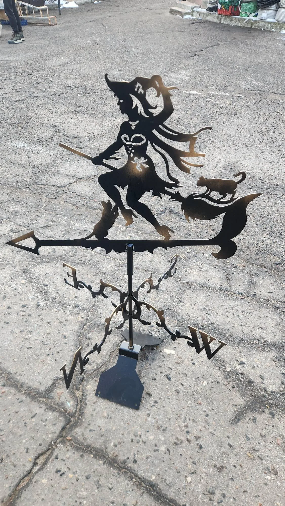 Флюгер в ветреную погоду флюгер в ветреную погоду|