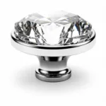 Ручки стразы