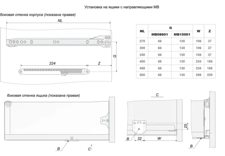 Монтаж доводчика на мебель. Доводчик, установленный на дверцу шкафа