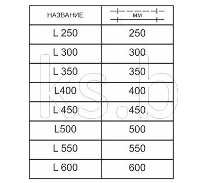 Роликовые направляющие от LB — комфорт и доступность в каждой детали Роликовые направляющие от LB — комфорт и доступность в каждой детали