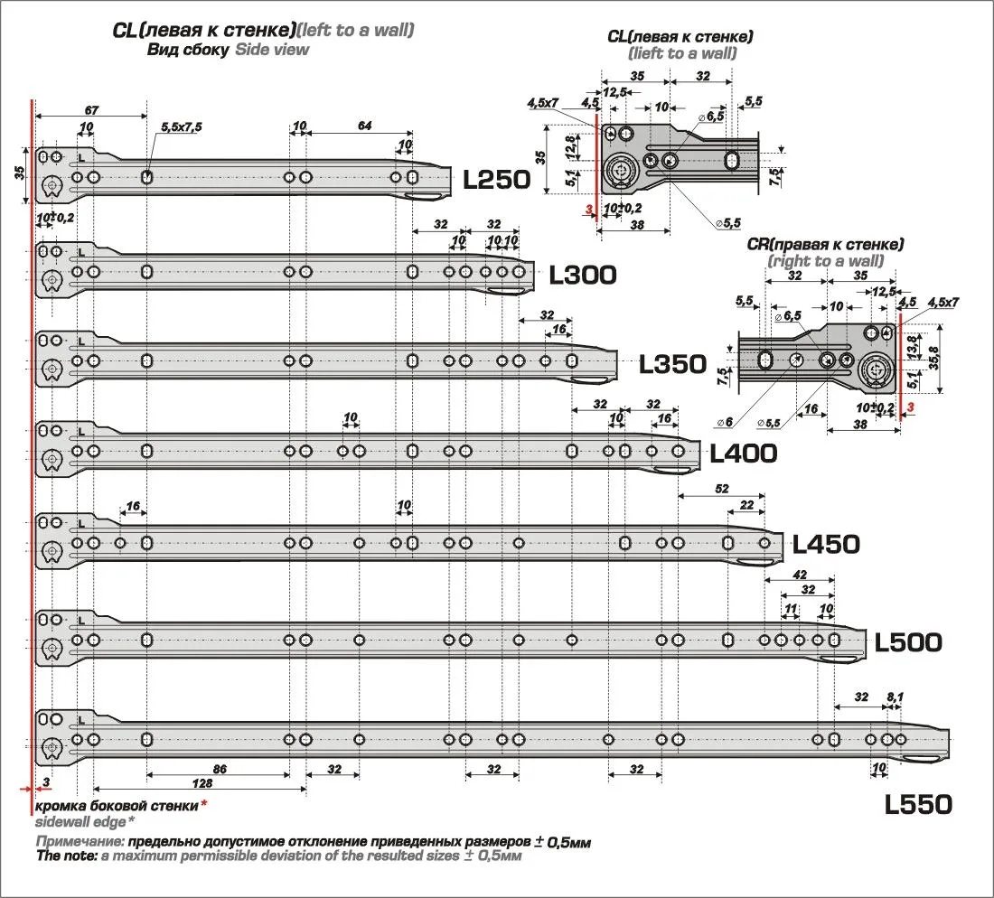 Роликовые направляющие от LB — комфорт и доступность в каждой детали Роликовые направляющие от LB — комфорт и доступность в каждой детали