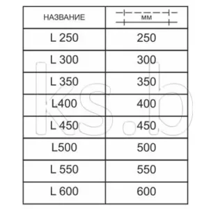 Направляющая роликовая белая (300)
