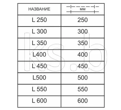 Направляющая роликовая белая (300)