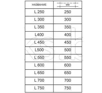 Направляющая шариковая полного выдвижения GTV H-45 Направляющая шариковая полного выдвижения GTV H-45