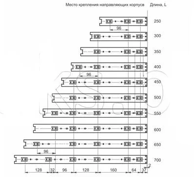 Направляющая шариковая полного выдвижения GTV GX2 H-45 (250)