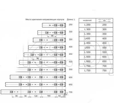 Направляющая шариковая с доводчиком 40кг GTV Versalite PLUS + H-45 (250)
