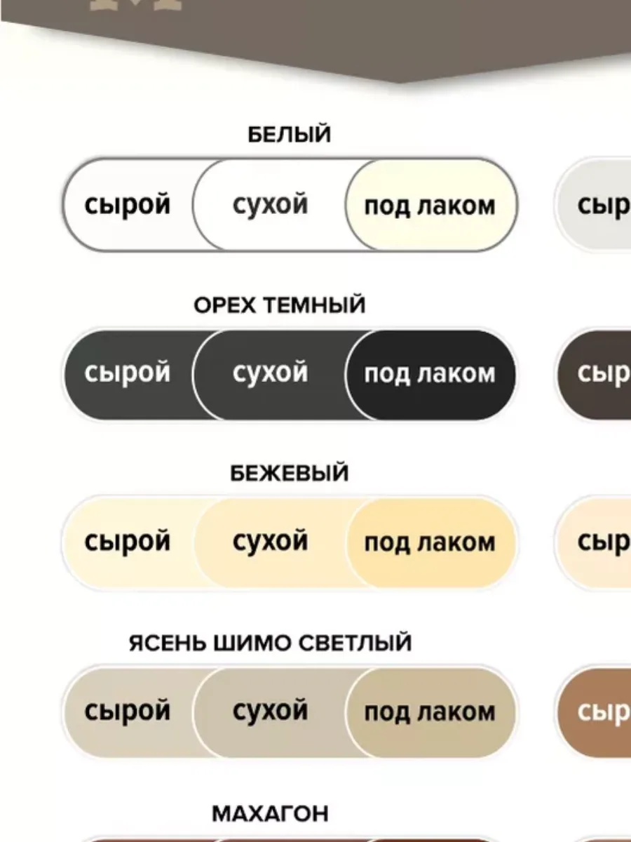 «Штрих мебельный орех тёмный 305 от МАСТЕР СИТИ — быстрое восстановление мебели». «Штрих мебельный орех тёмный 305 от МАСТЕР СИТИ — быстрое восстановление мебели».