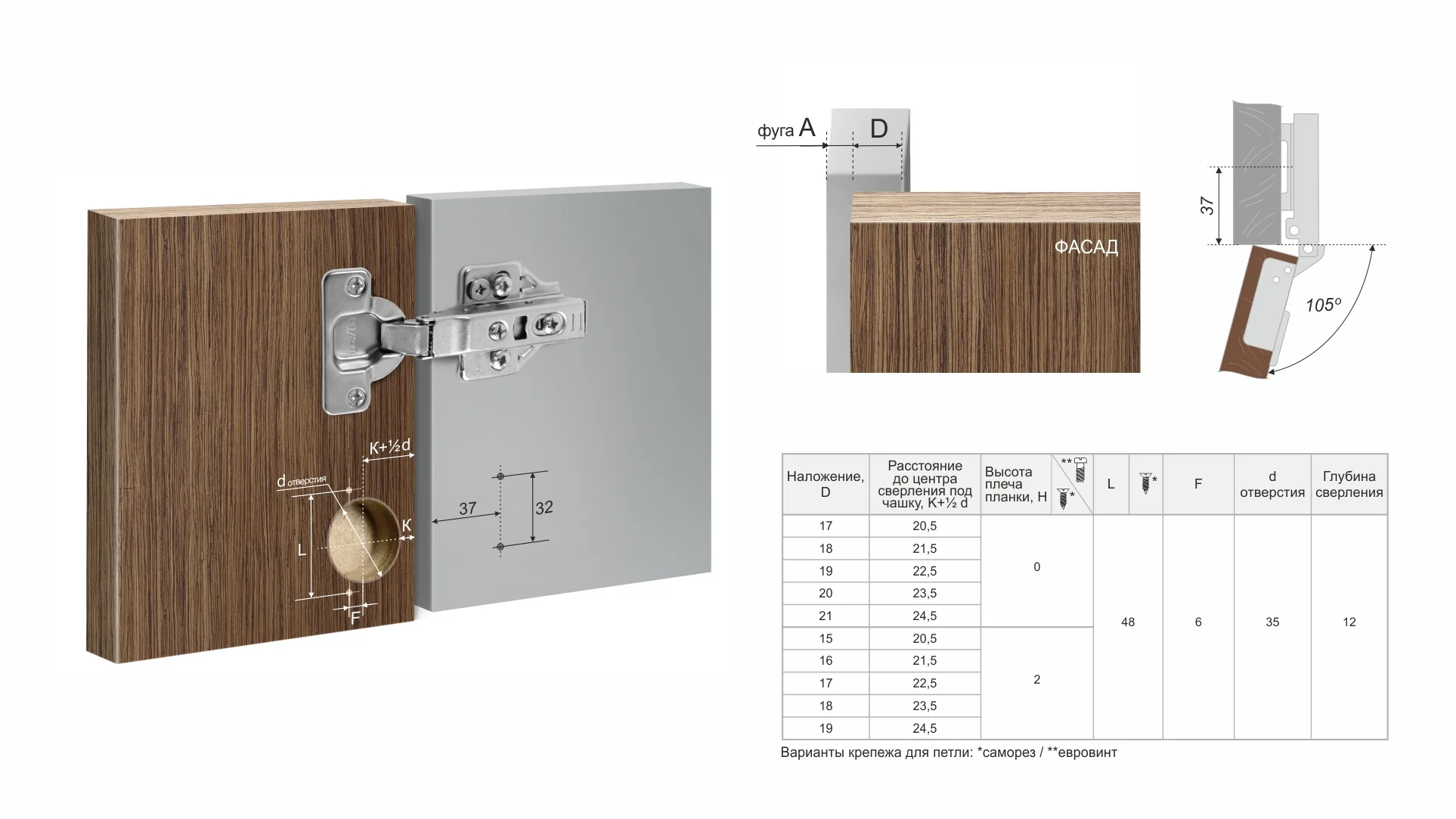 Мебельная петля CASUAL H305A02 без ответной планки