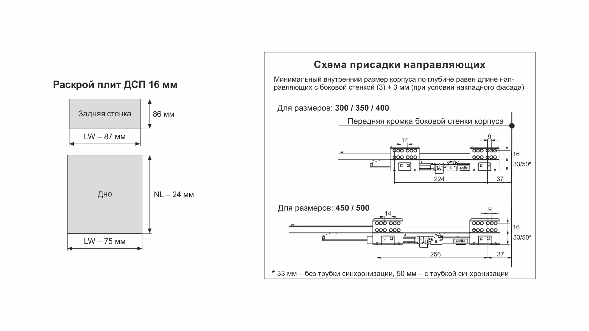 СТАРТ PUSH с прямыми боковинами стандартной высоты SB28GRPH.1/450