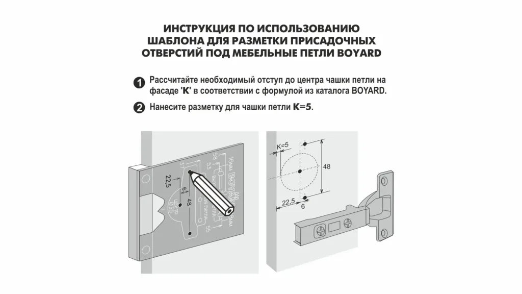 Разметочный   шаблон для петель K5 S908R.1/69x80/2023