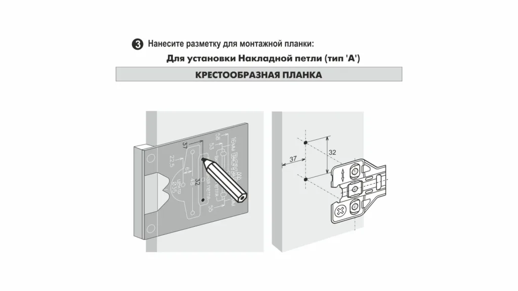 Разметочный   шаблон для петель K5 S908R.1/69x80/2023