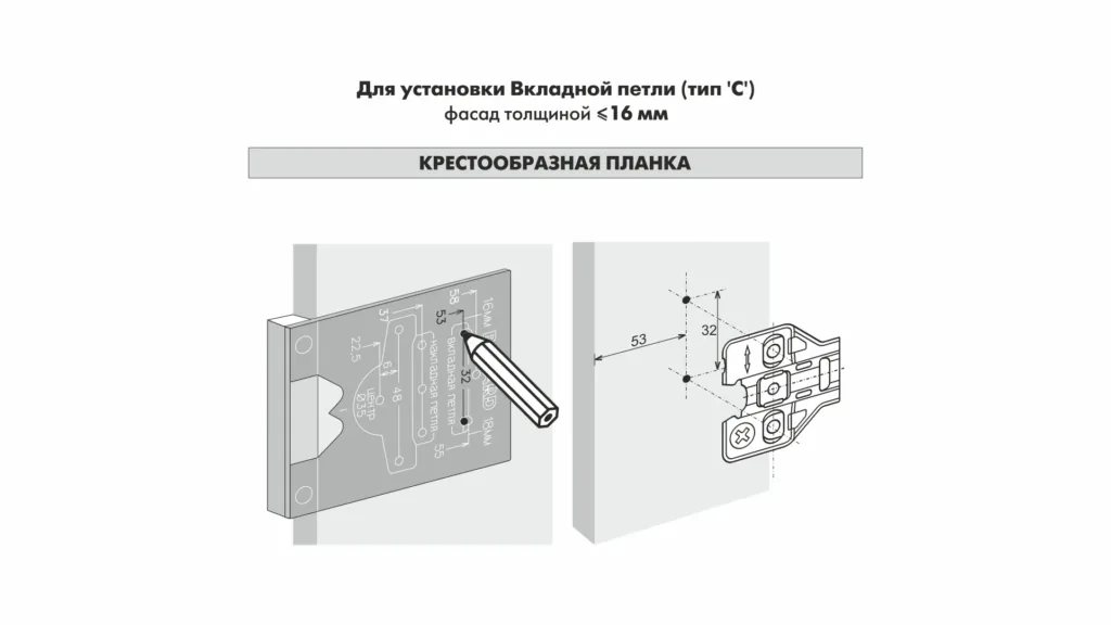 Разметочный   шаблон для петель K5 S908R.1/69x80/2023