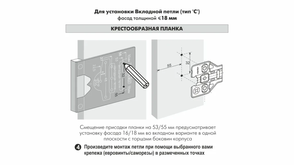 Разметочный   шаблон для петель K5 S908R.1/69x80/2023