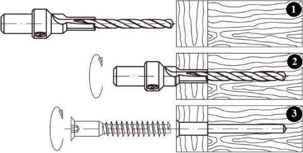 Сверло для конфирмата YATO 7,0*50 — купить в Минске и Беларуси Сверло для конфирмата YATO 7,0*50 — купить в Минске и Беларуси