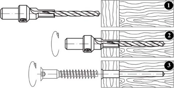 Сверло для конфирмата 7,0*50