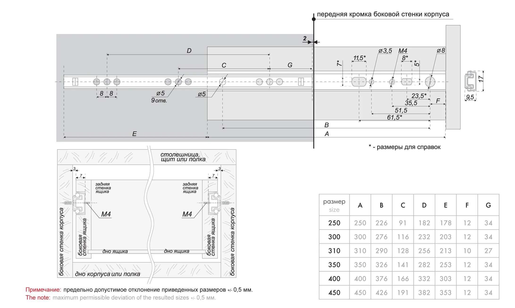 Шариковые направляющие DB1711Zn/250