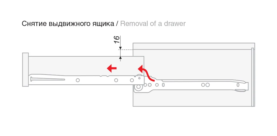 Системы выдвижения DS 03W.1/500