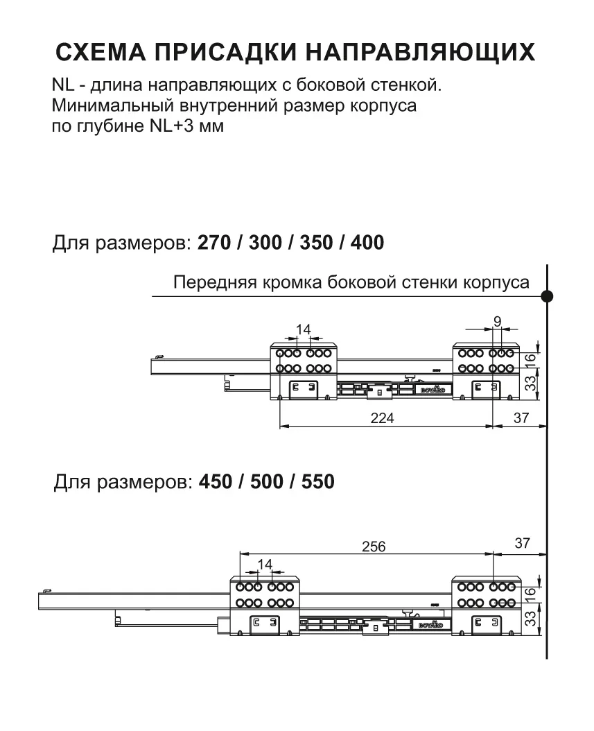 Прямые боковые стенки СТАРТ средней высоты SBDW12/W/300