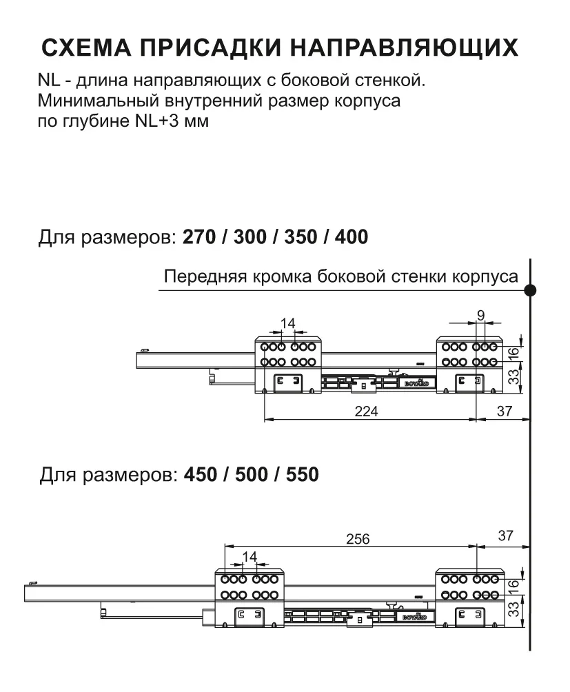 Прямые боковые стенки СТАРТ стандартной высоты SBDW11/GR/350