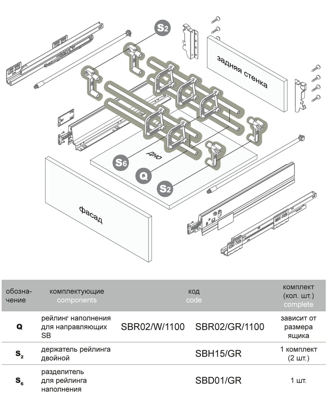 Рейлинг наполнения SBR02/W/1100