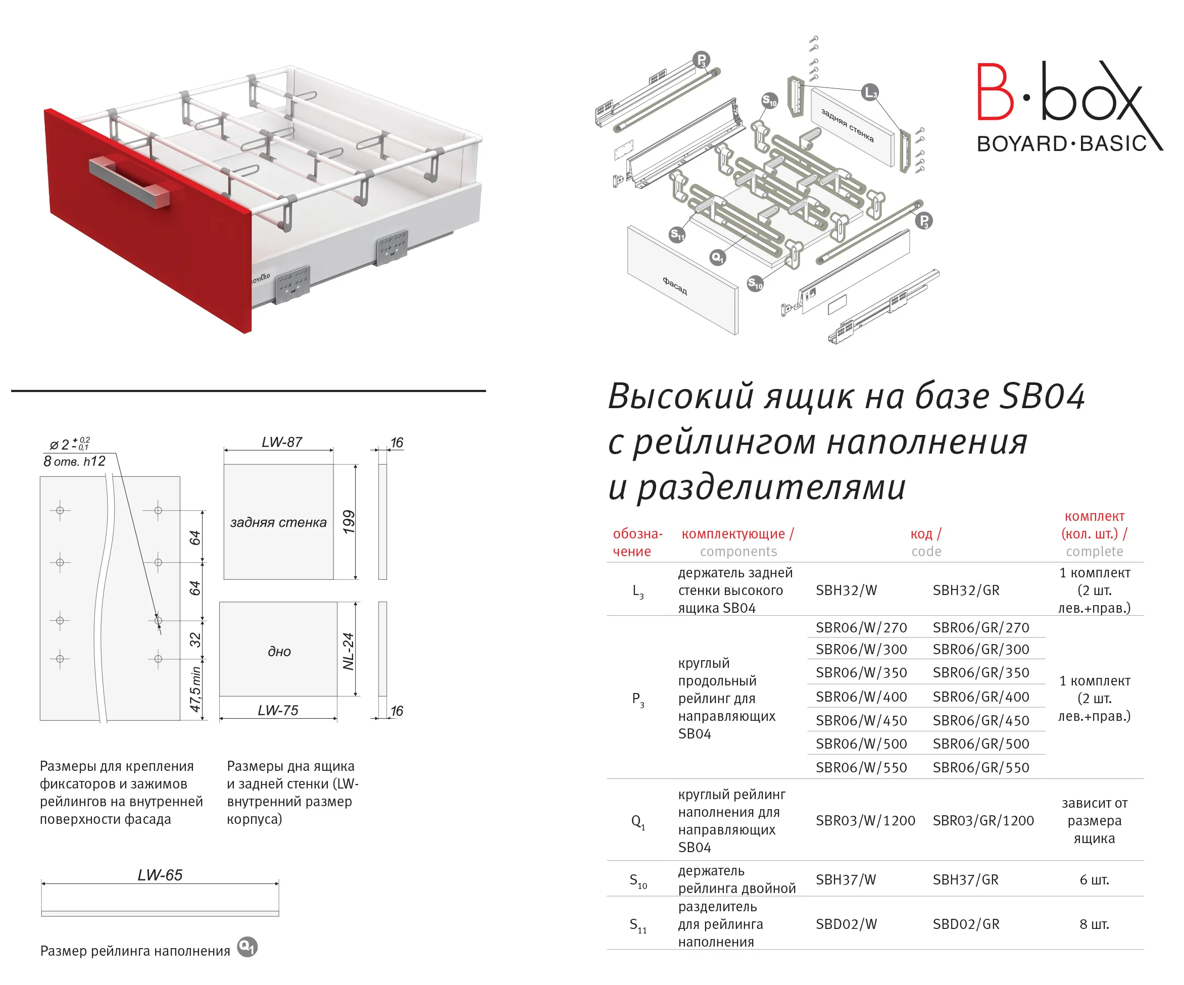 Круглый рейлинг наполнения SBR03/W/1200