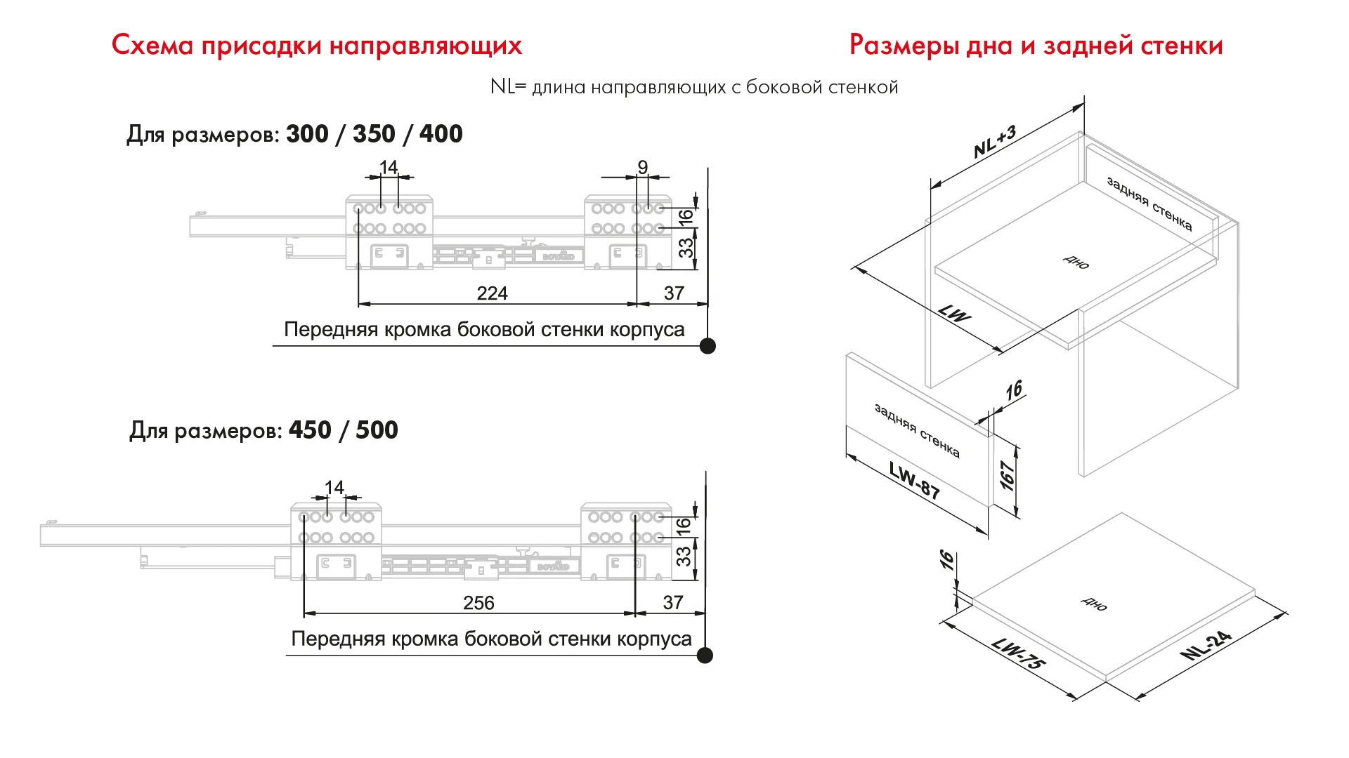 СТАРТ SOFT с прямыми боковинами высокий SB20GR.1/300