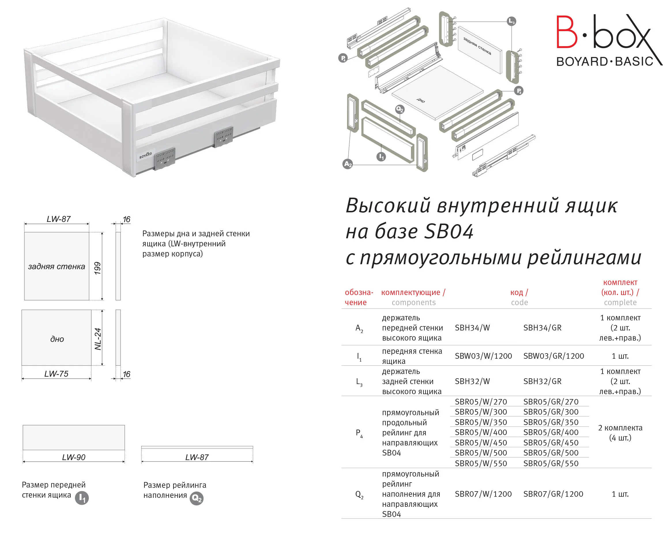 Прямоугольный рейлинг наполнения SBR07/GR/1200