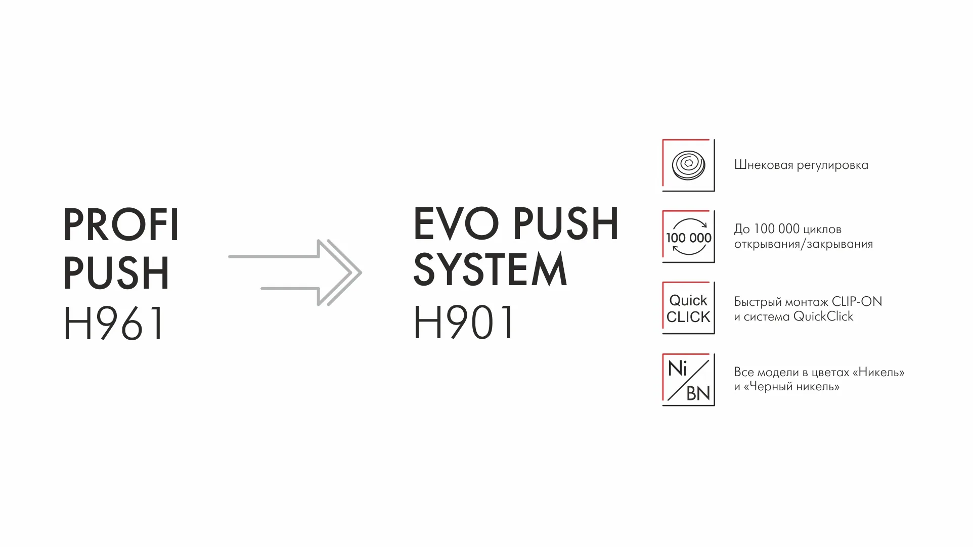 Мебельная петля без пружины и ответной планки PROFI PUSH H961A02