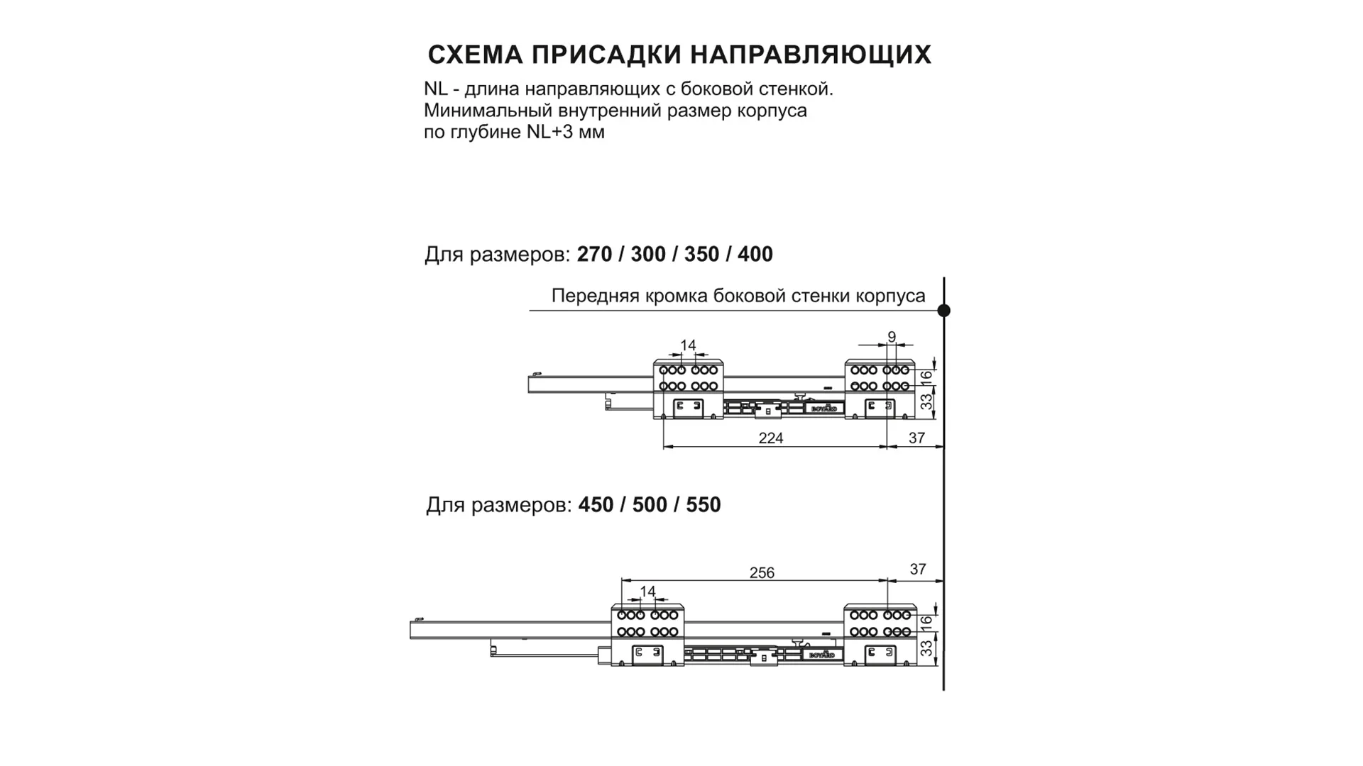 Прямые боковые стенки СТАРТ средней высоты SBDW12/W/400