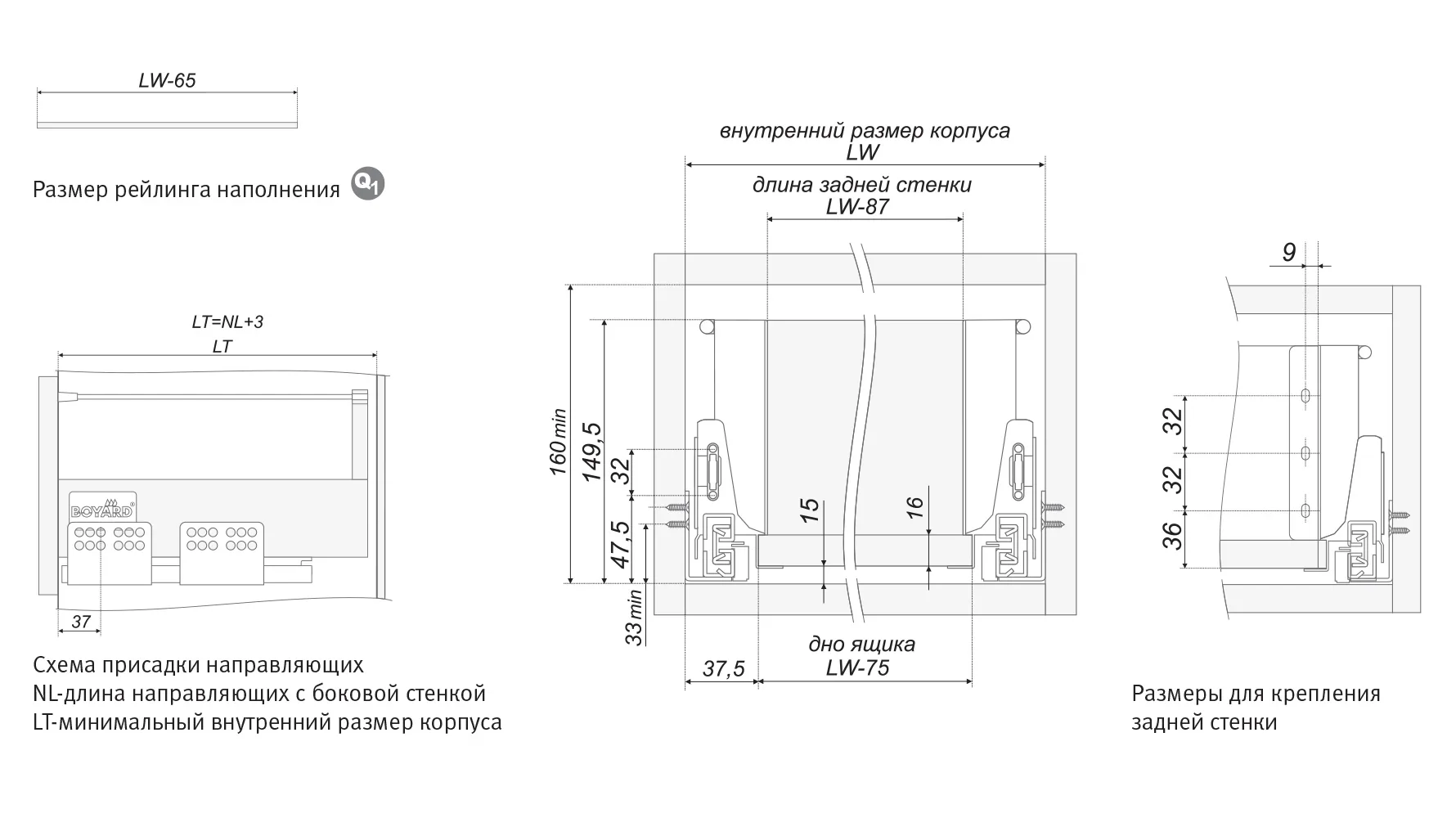 Круглый рейлинг наполнения SBR03/W/1200