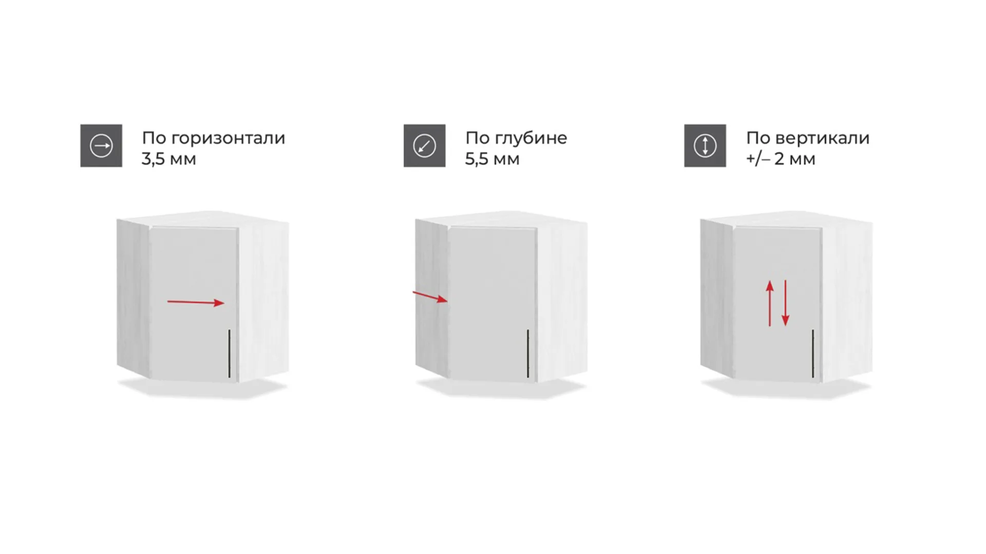 Мебельная петля без ответной планки EVO LINE 45 S H845C02