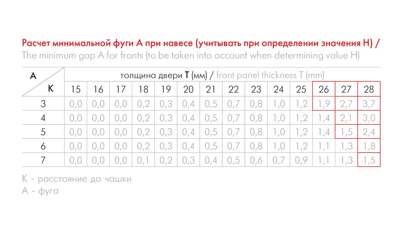Мебельная петля без ответной планки EVO SYSTEM H801A02