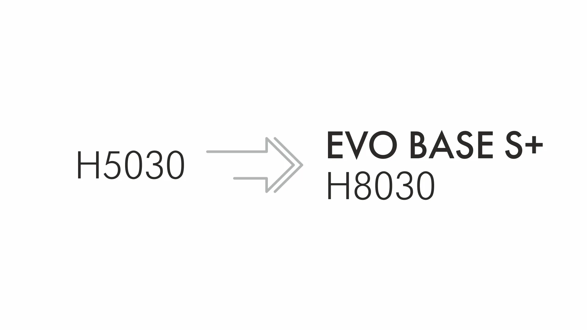 Планка NEO с эксцентриком H5030 с предустановленными евровинтами