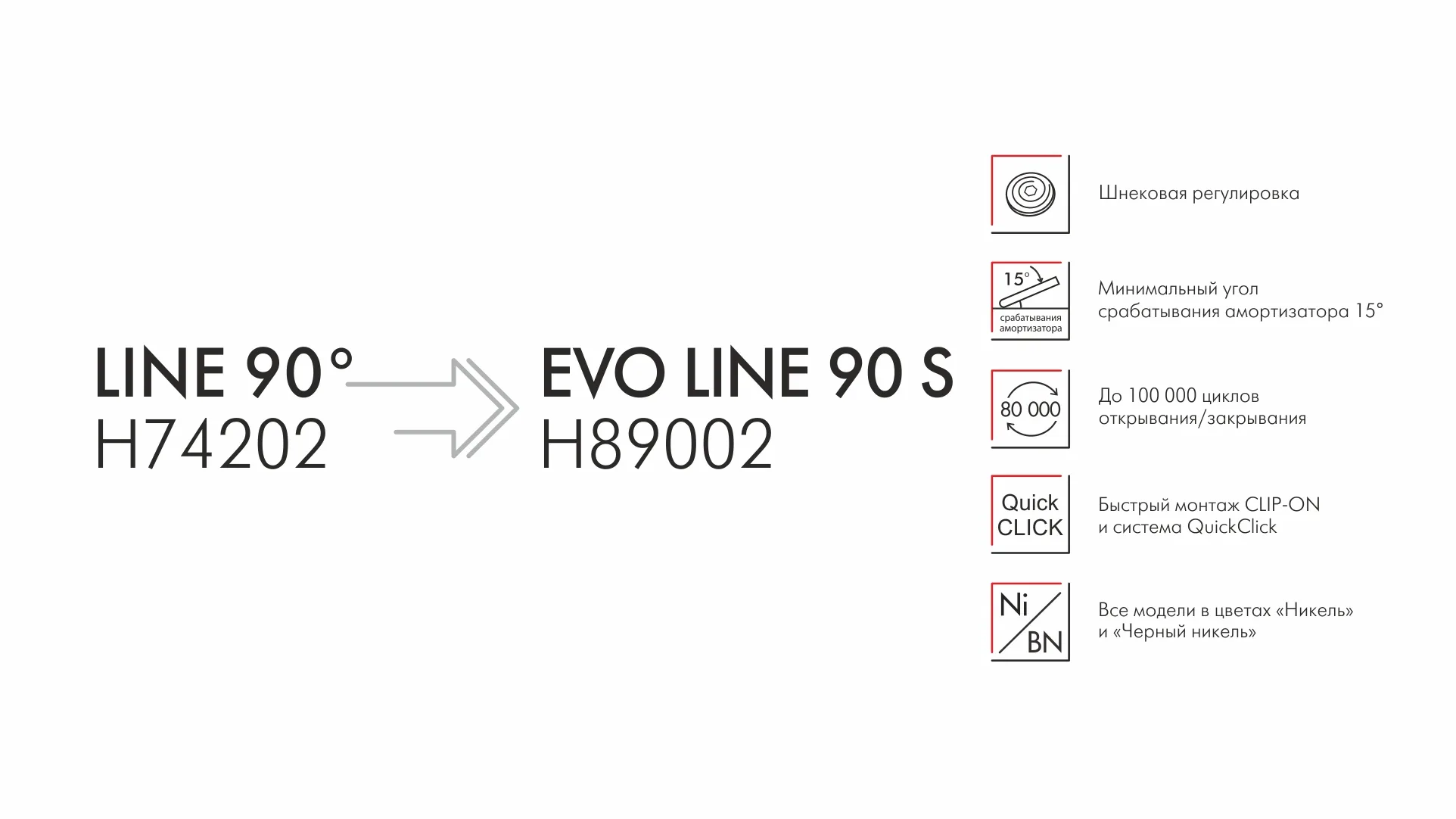 Мебельная петля LINE 90° H74202 без ответной планки