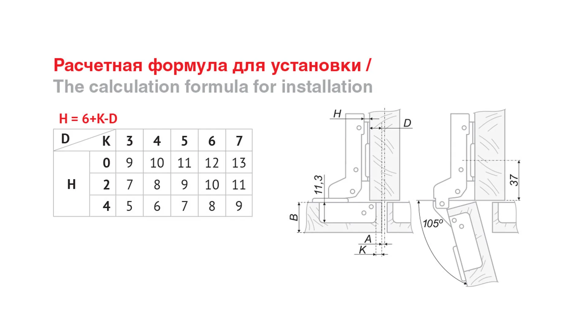 Мебельная петля H307B02/5110