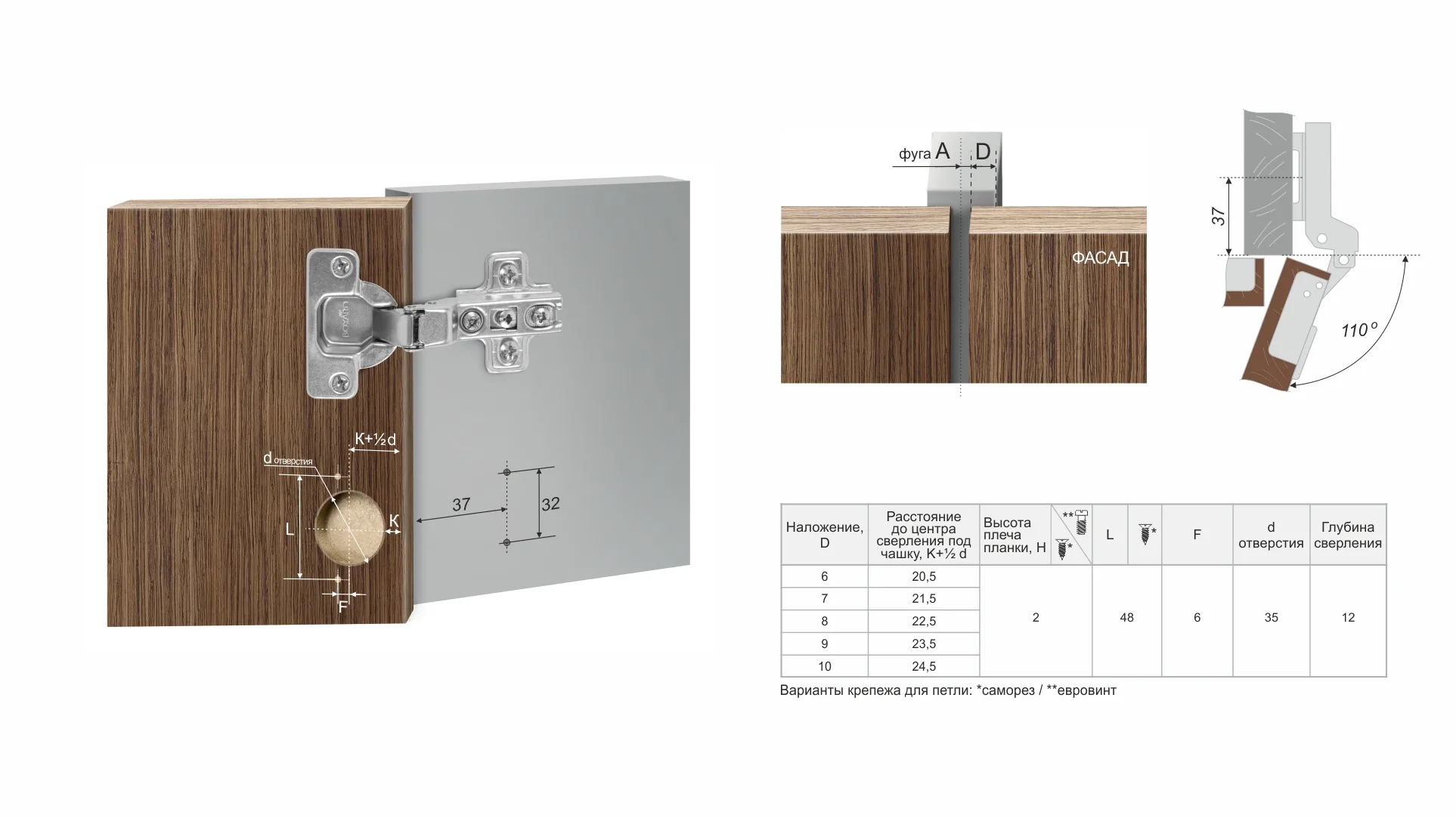 Мебельная петля с пружиной обратного хода PUSH H690B02/0112