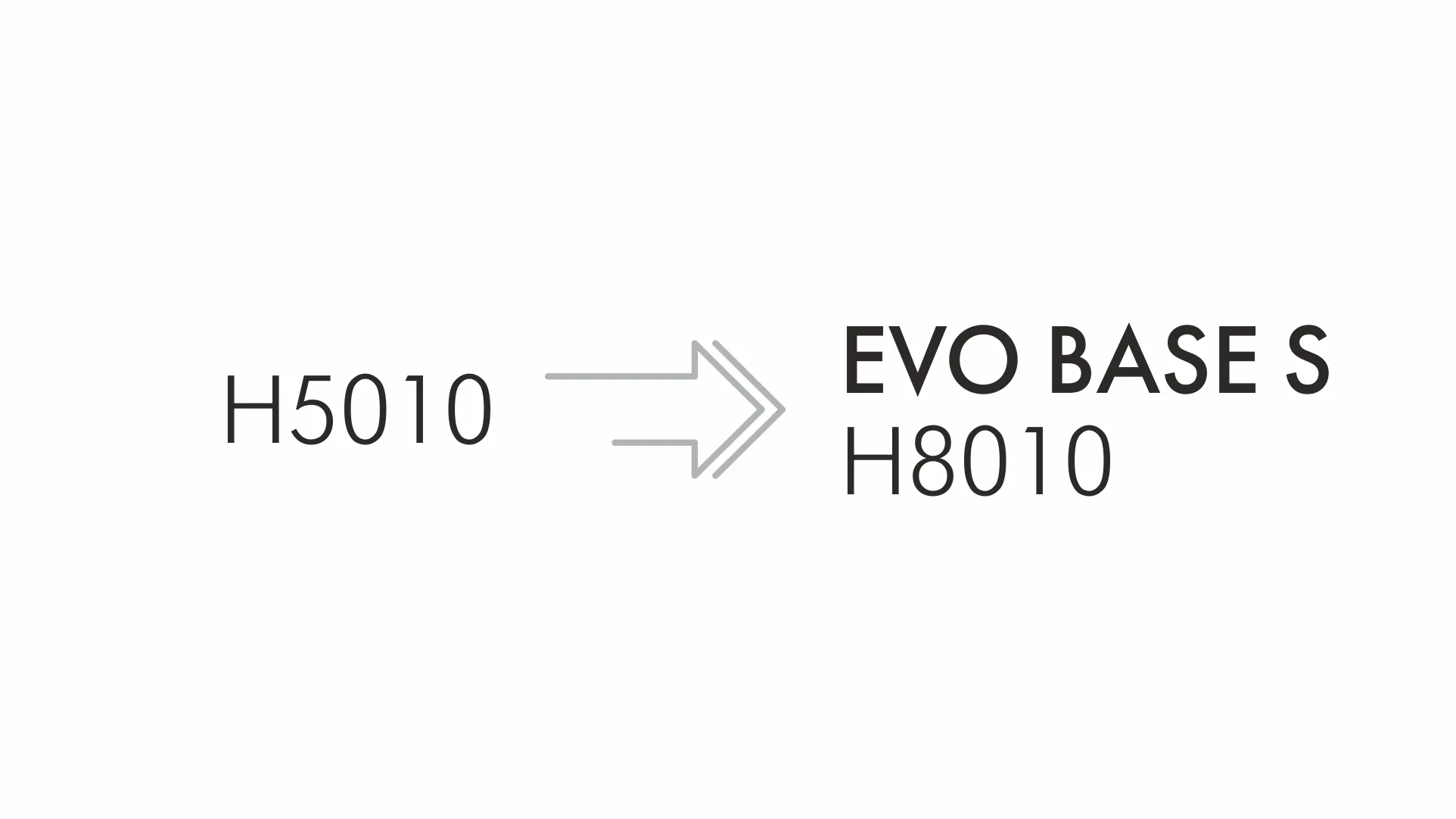 Планка NEO с эксцентриком H5010