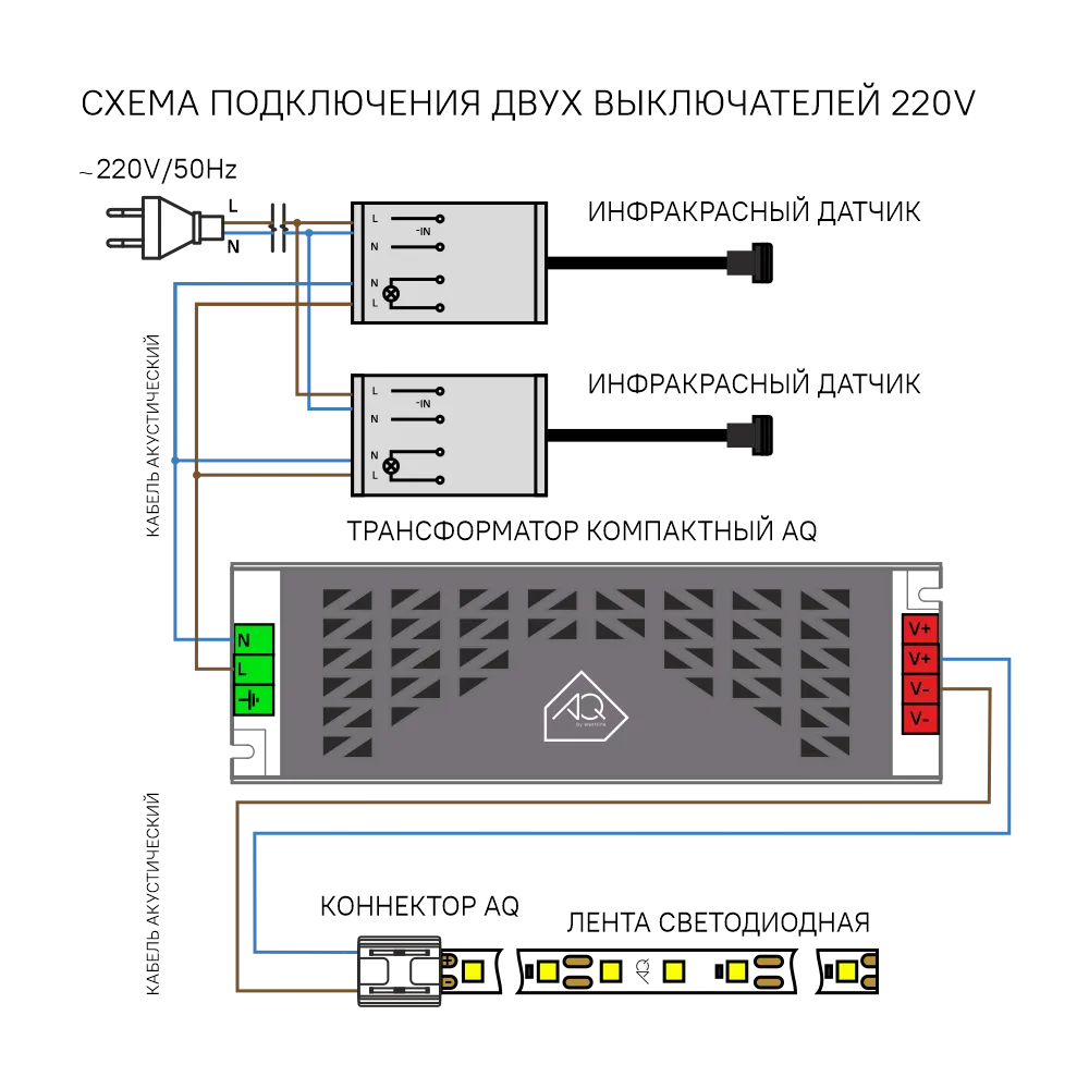Выключатель AQ SWITCH инфракрасный на движение руки 220V 250W