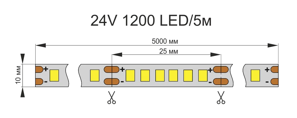 ЛЕНТА светодиодная AQ LED-LINE 2835 240 LED/м 24V 19,2W/м 10 мм IP20 нейтральный белый 5 м