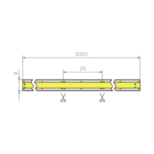 Лента светодиодная AQ LED-LINE COB 480 LED/м 12V 14W/м 8 мм IP20 холодный  белый 5 м (15.0032)