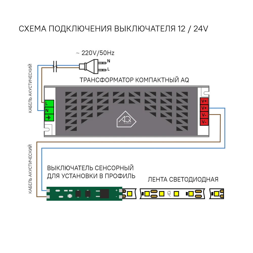Выключатель AQ SWITCH сенсорный с диммером для установки в профиль 12/24V 60/120W